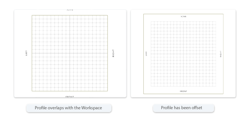 How perspective mode distorts the Size